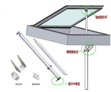 智能開窗機