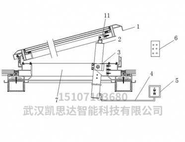 手搖開窗機