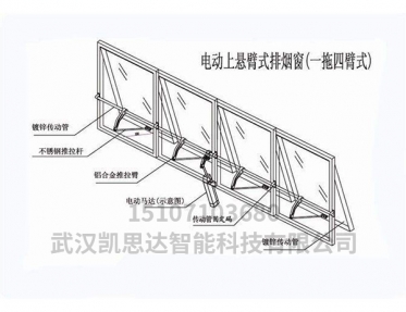 消防開窗器